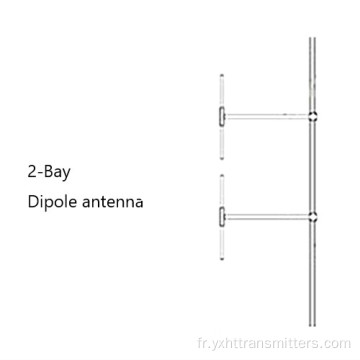 Antenne FM dipôle à 2 baies avec répartiteur de puissance